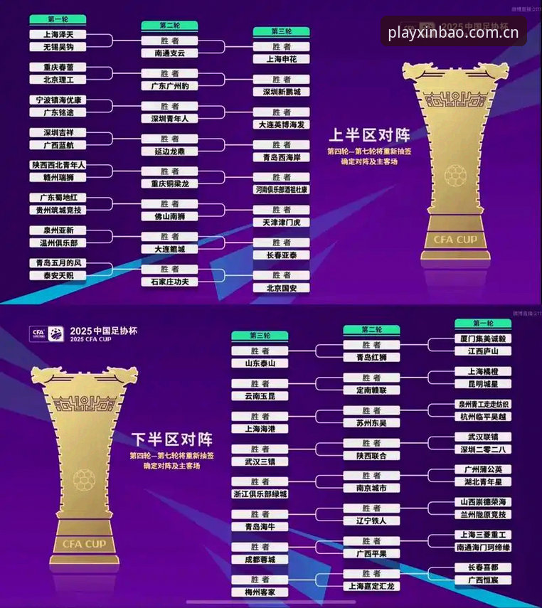 2026新宝体育更新 2030年世界杯扩军至66队?中国男足参赛机会实用分析