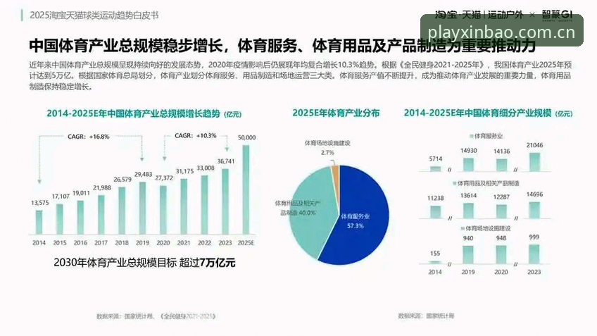 深度揭秘新宝体育平台：好用吗？真实体验与行业趋势全解析